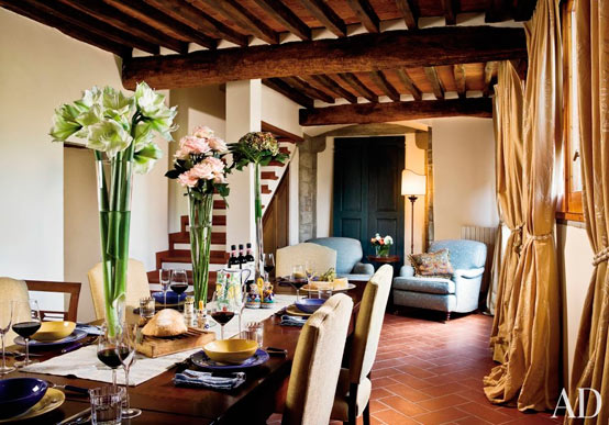 интерьер кухни в итальянском стиле